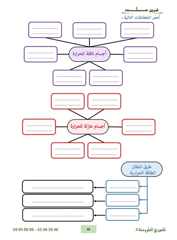 ⁦المعين في العلوم سنة 4 ثلاثي 3⁩ - الصورة ⁦7⁩